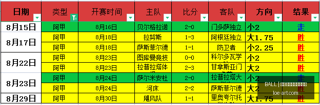 中国一汽突,破硫化物全,固态电池低,买球新手指南,BALL买球教学,投注入门,官网攻略