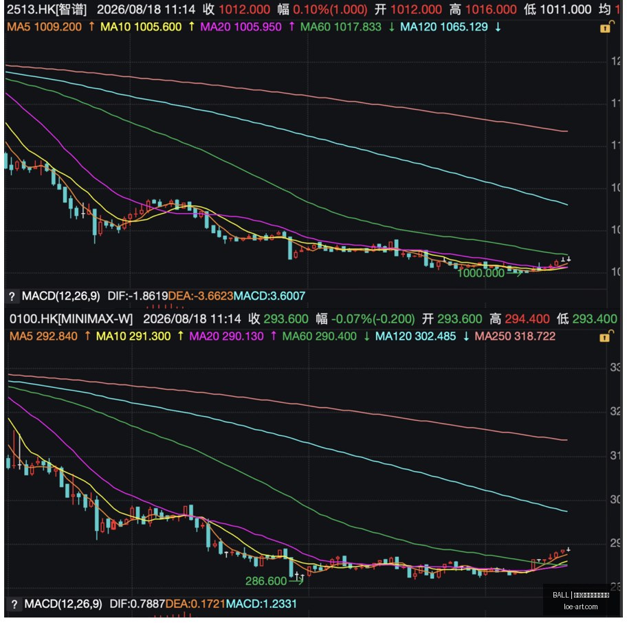 腾讯首席人,才官奚丹谈,坚定基础科,买球新手指南,BALL买球教学,投注入门,官网攻略
